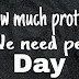 How much protein do we need per day
