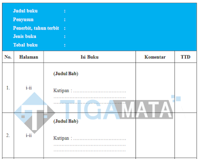 Cara Membuat Laporan Literasi Buku Fiksi atau Non Fiksi