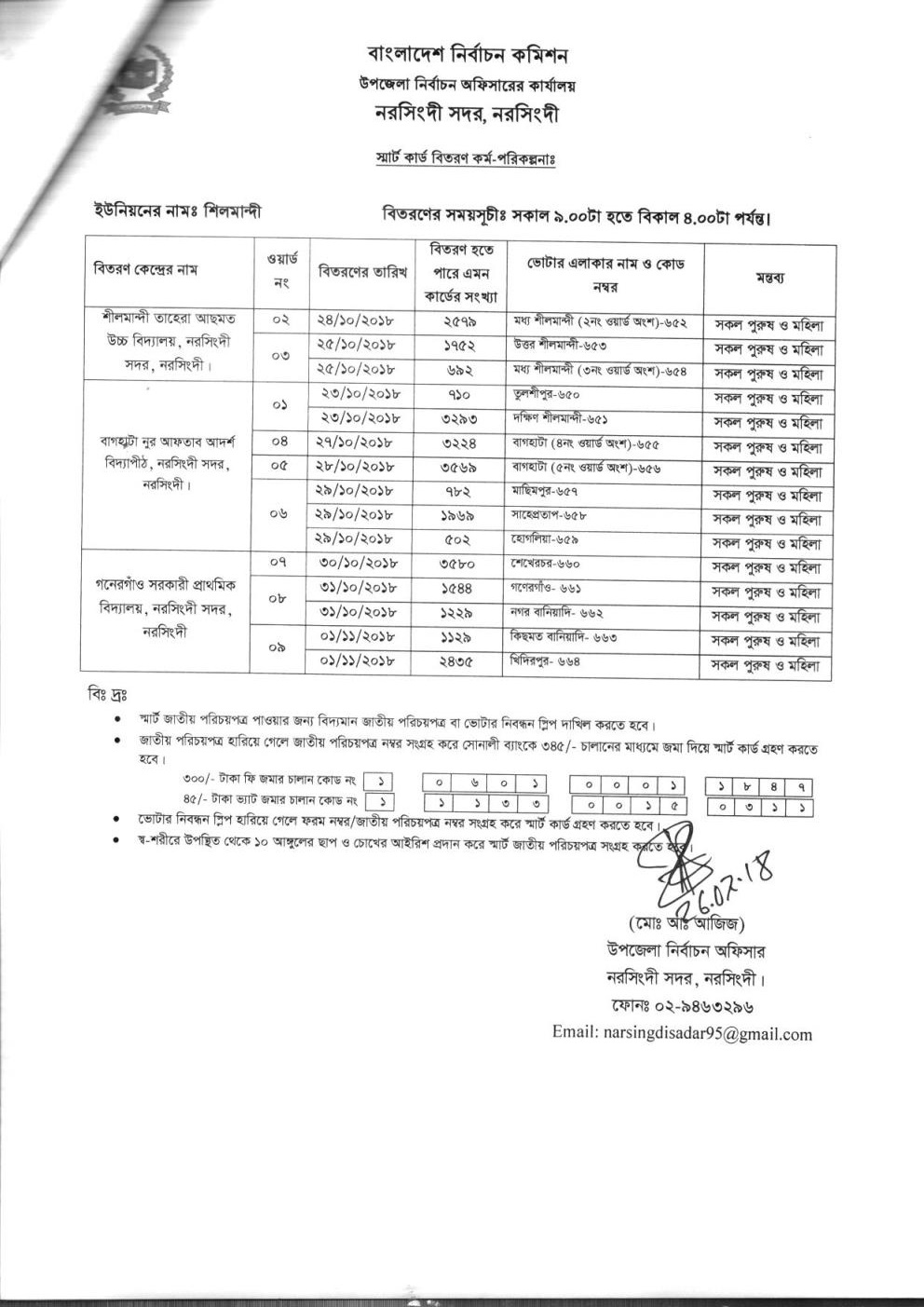 voter id card correctionnid bd national identity