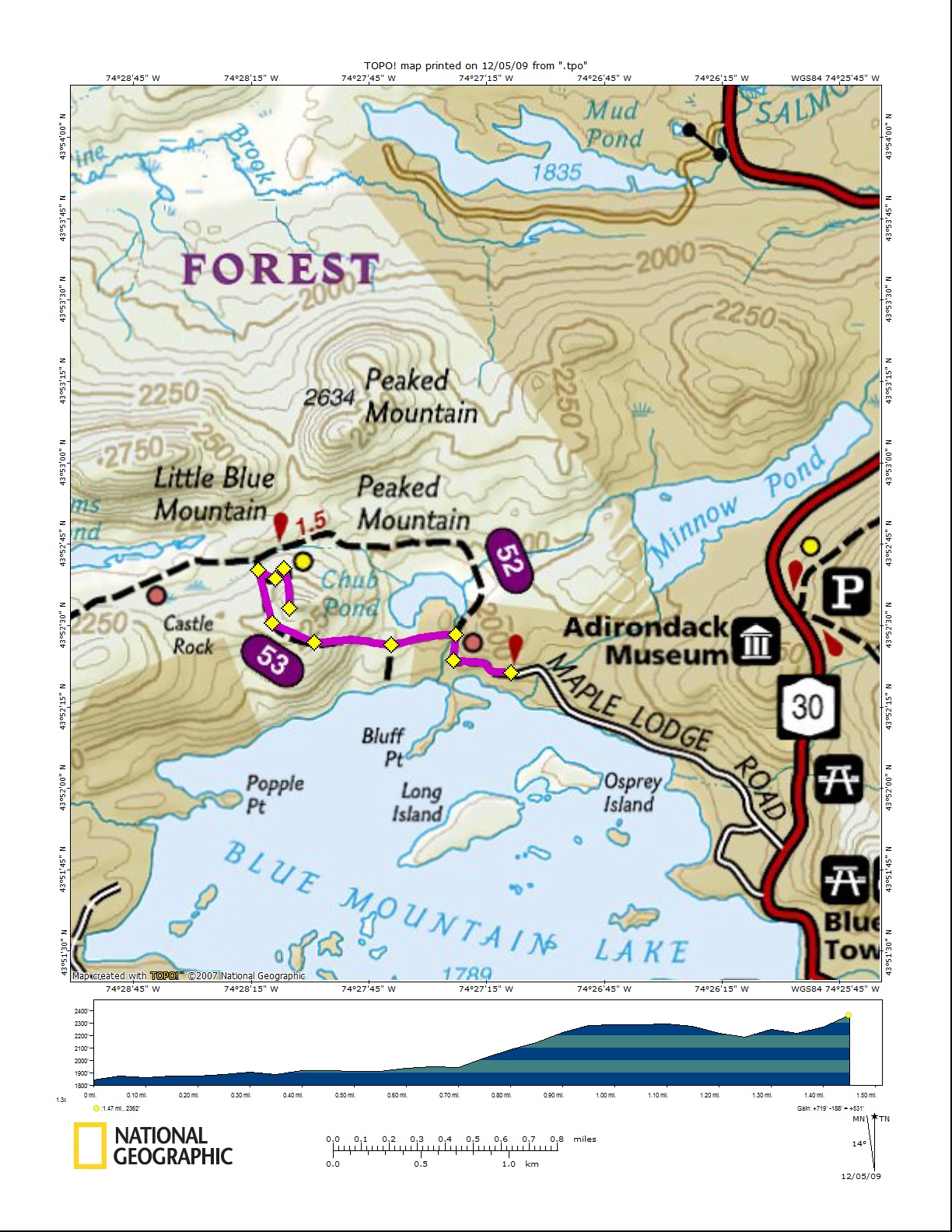 Blue Mountain Lake Central Adirondacks