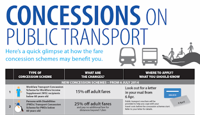 Information true Adult bus fares opinion you Adult bus fares join