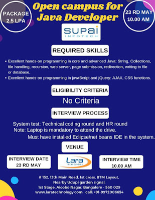 supai-infotech-campus-drive supai-infotech-campus-drive
