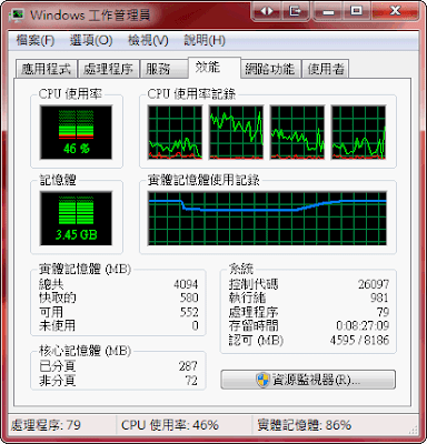 7-Zip CPU使用率