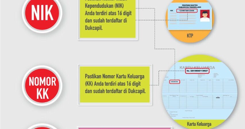 Cara Aktifkan Pin Sim Card Xl - Cara membuka slot tempat kartu sim jika