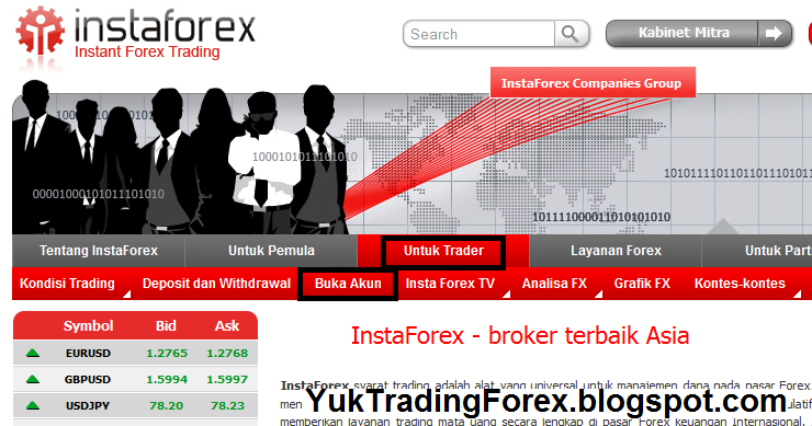 Forex broker 0.001 lot