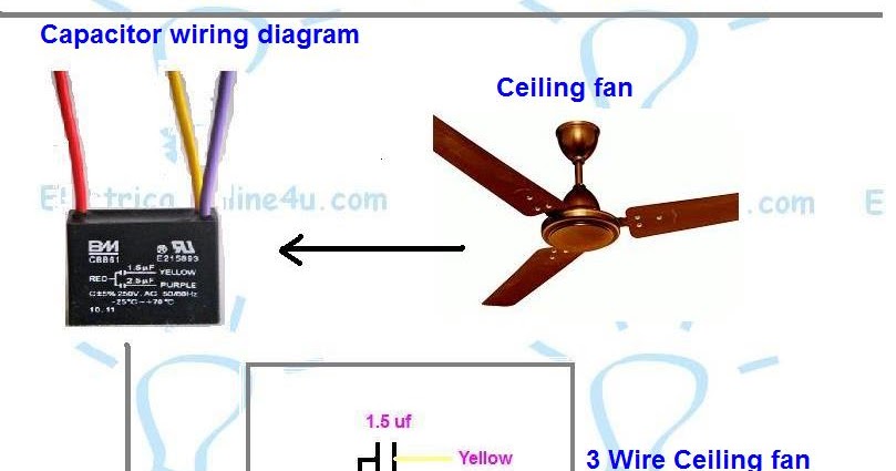 Ceiling Fan 3 Wire Capacitor Wiring Diagram - Electricalonline4u