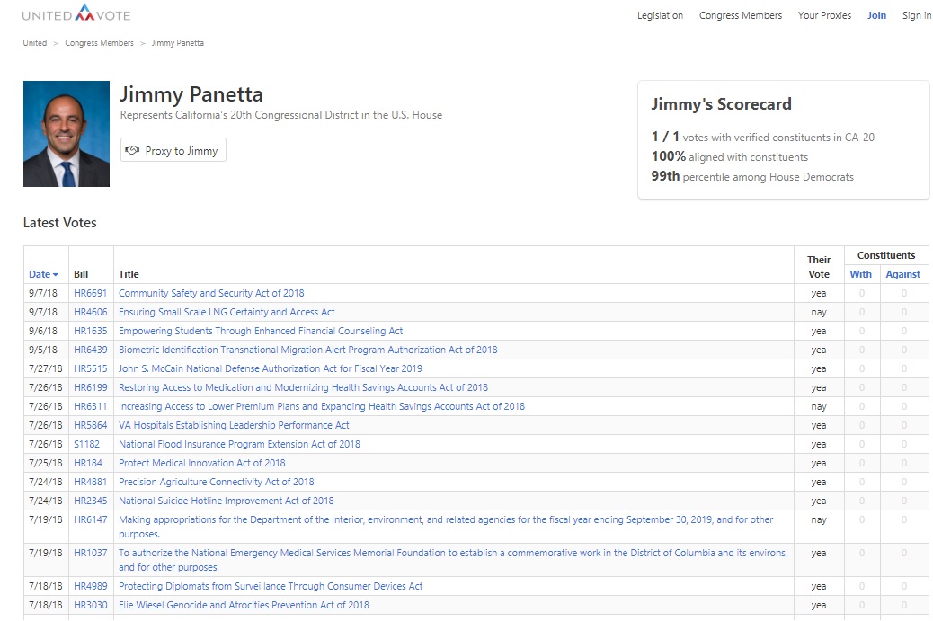 BlockChain y Democracia Líquida