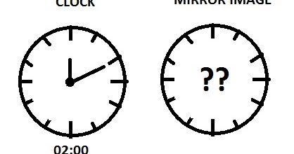 SSC Leader: Time in Mirror Image or Water Image of Clock