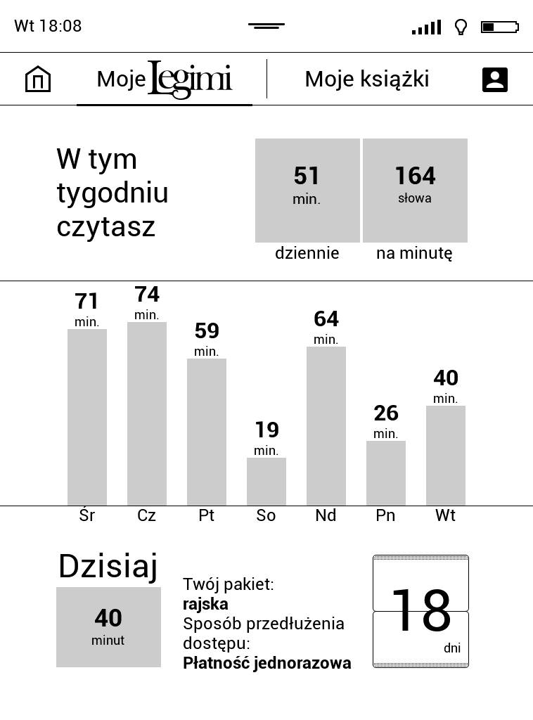 PocketBook Touch Lux 4 – widok statystyk czytania w aplikacji Legimi