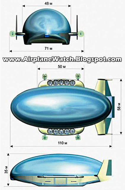 Size of the Russian Zeppelin Atlant Ship By Augur RoseAercoSystems