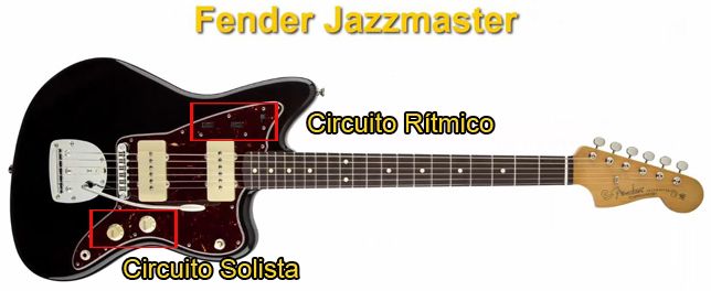 Fender Jazzmaster Características de la Guitarra Eléctrica Fender Jazzmaster