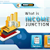 Champcash Income Junction Plan (Some Frequently Asked Question)