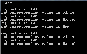 Collection in C# | MY.NET Tutorials