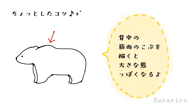 簡単なシロクマのイラストの描き方 ボールペンイラストと水彩 遠北ほのかのsurariru