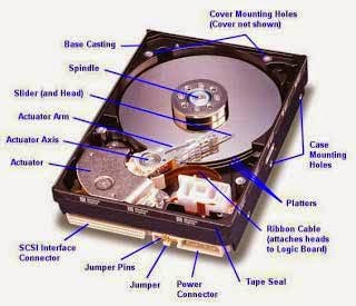 Komponen HDD https://www.gamerindo.net