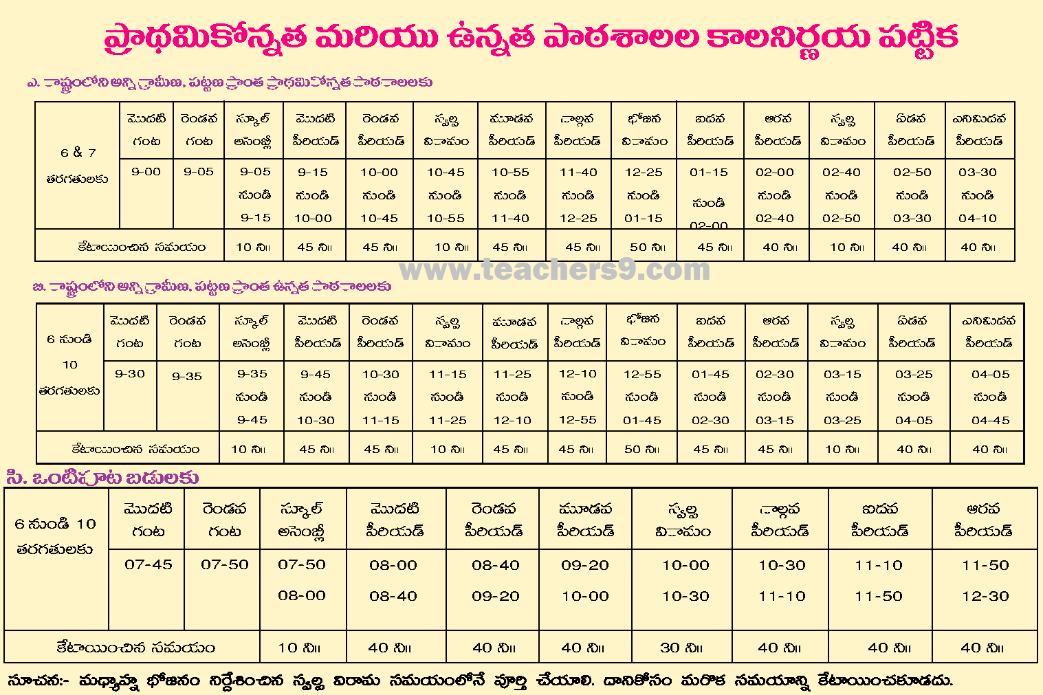 Primary School And High School HS Upper Primary School UPS Half primary-school-and-high-school-hs-upper-primary-school-ups-half