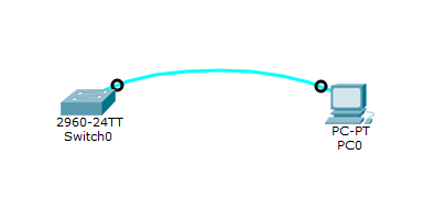 Konfigurasi Password Pada Switch Di Cisco Paket Tracer