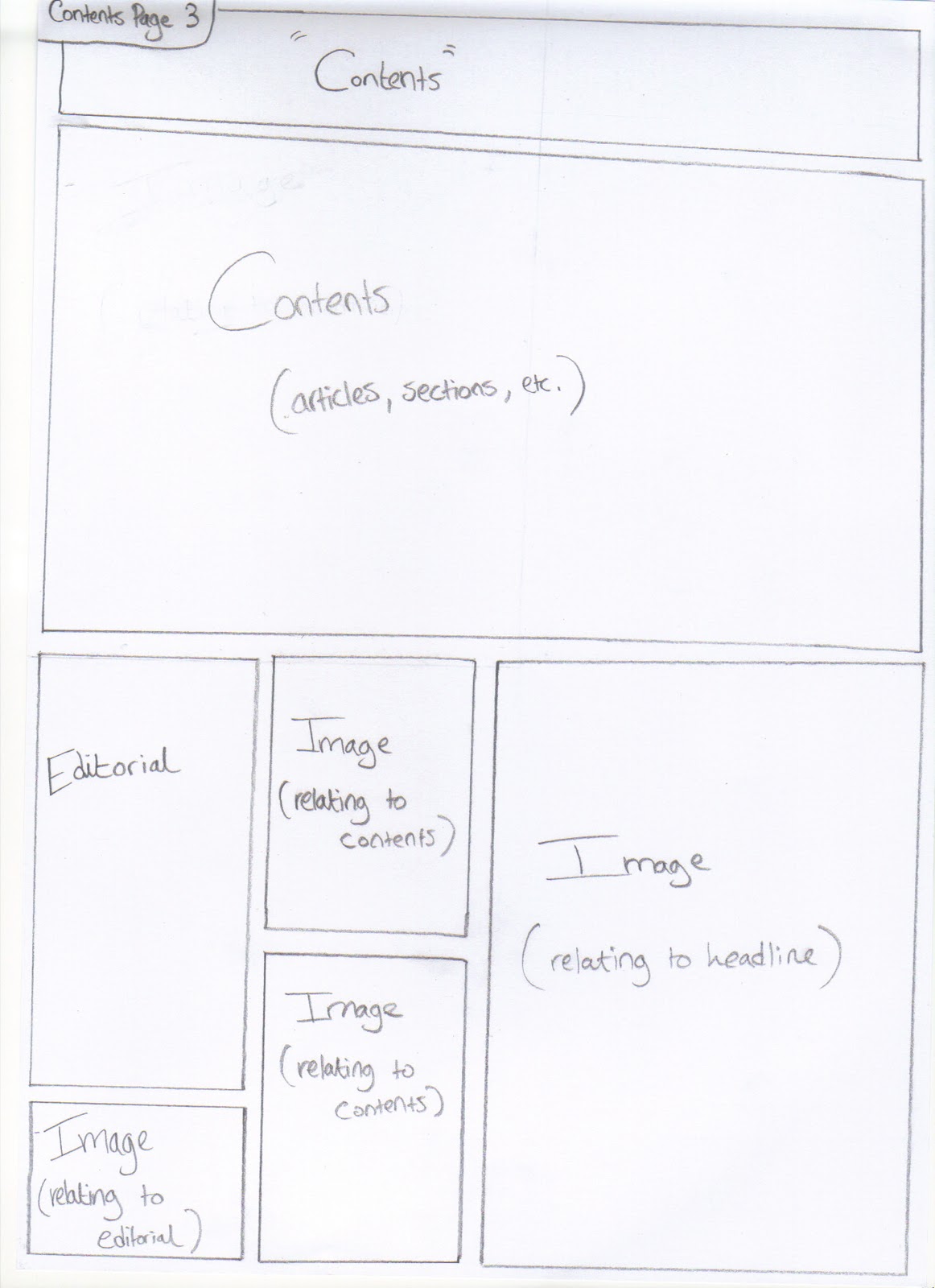 J Carolan's Media Blog: Layout Designs - Contents Page