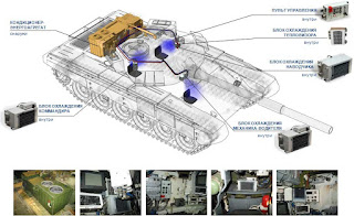 مخطط الدبابة T-90 SA Ffb782e8a2f4b71eddf7df21f6afc46d