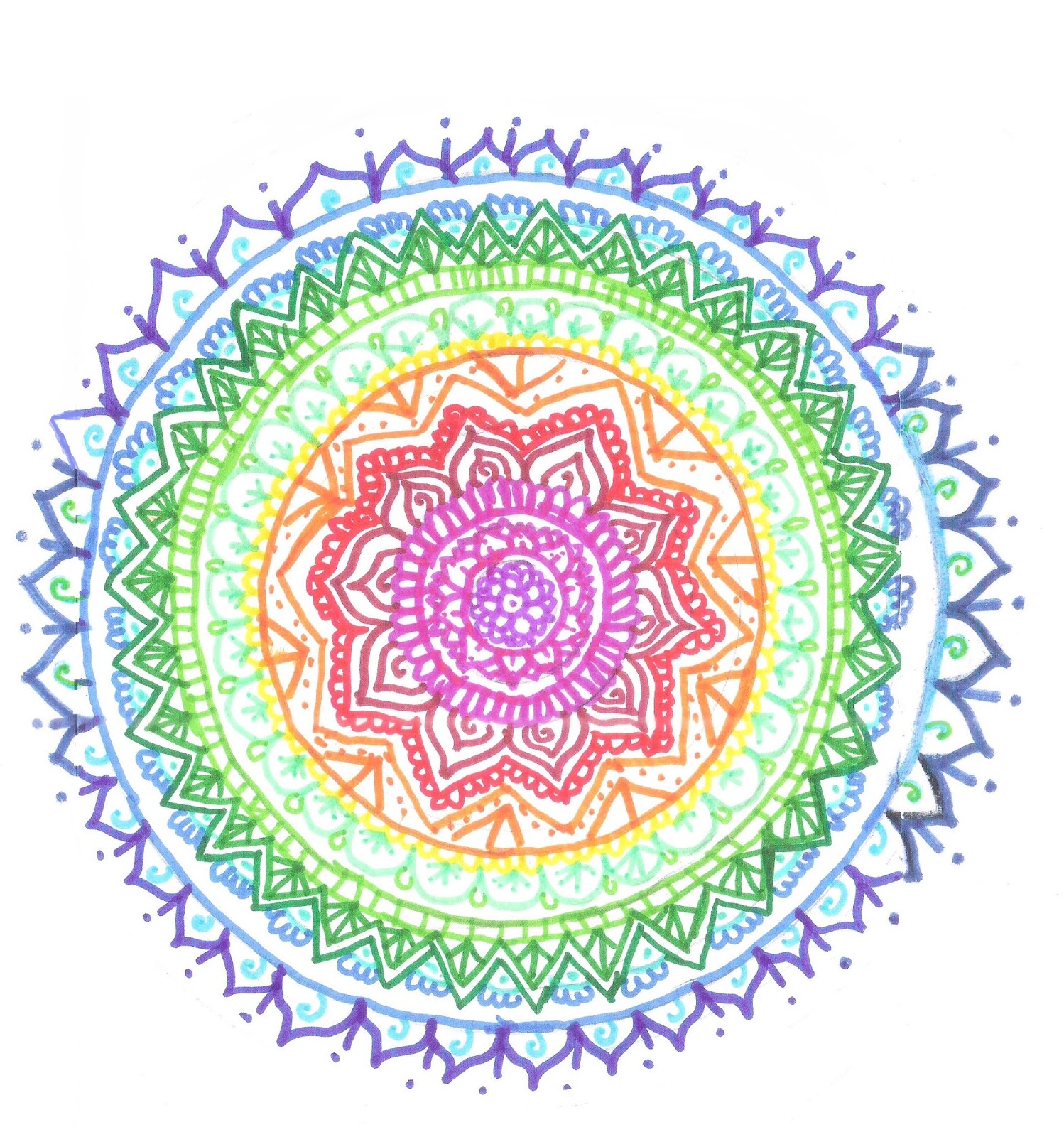 Qué es una MANDALA??