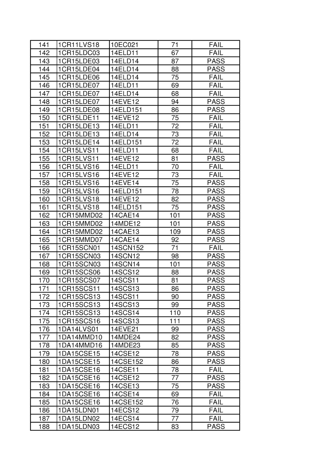 20 а 6 7 18 3. 20 а 6 7 18 3. 1 целая 3/4. диски r19 audi a6 c7. нвк 67-12-10,5.