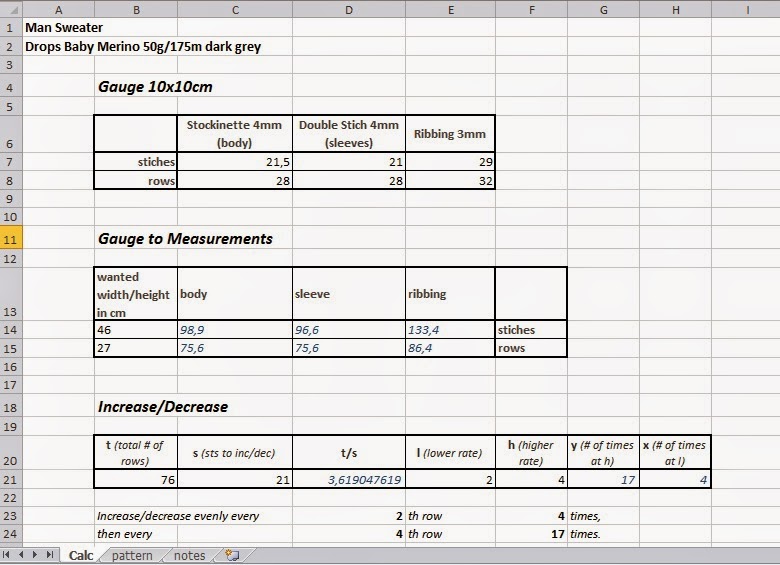 The Drizzle of Honey WIPWednesday HOW TO use Excel to Calculate Knitting