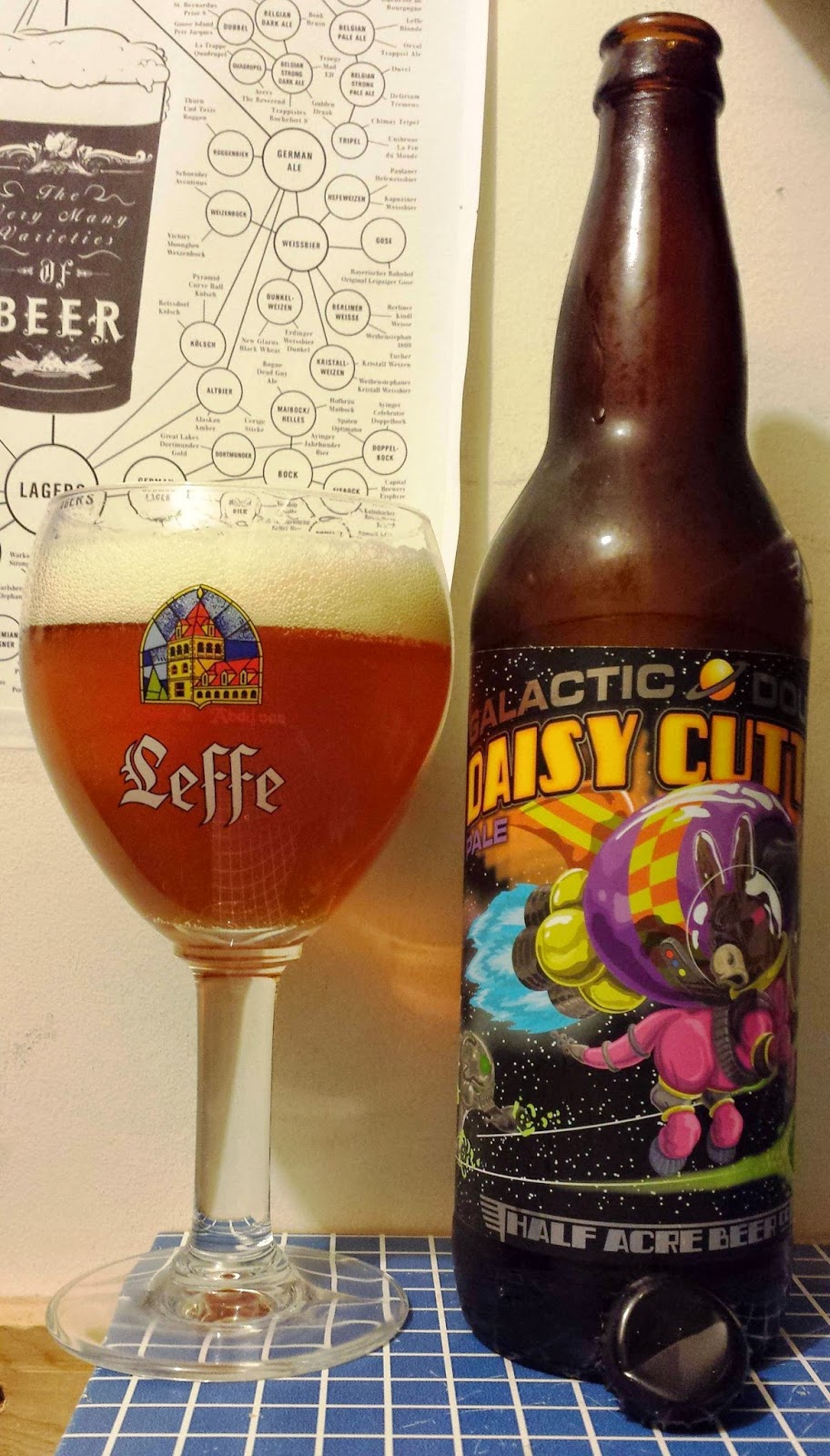 Not Another Beer Review Half Acre Galactic Double Daisy Cutter