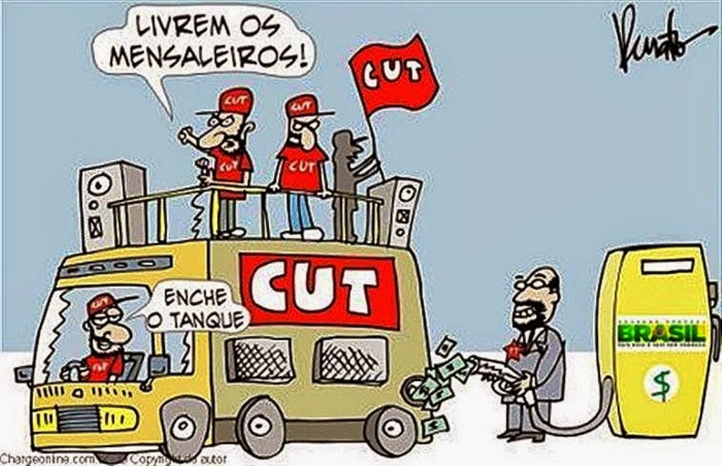 Resultado de imagem para contribuiçao sindical charges