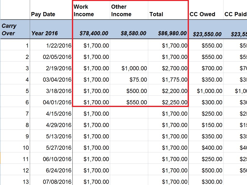 keeping track of my bills
