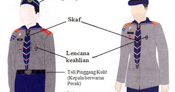 Kelana A Permaisuri- Laman Rasmi Pengakap Kelana: UNIFORM KELANA