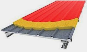 Tipos de aislantes. POLIURETANO