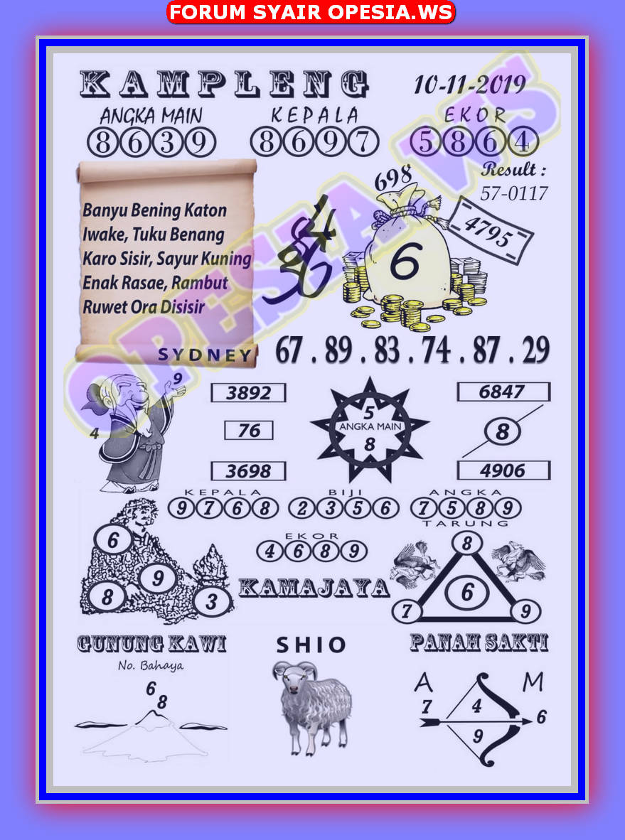 1 New Message Kode Syair Sydney 10 November 2019 Forum Syair Togel Hongkong Singapura Sydney