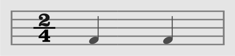 TEORI MUSIK DASAR: TANDA BIRAMA