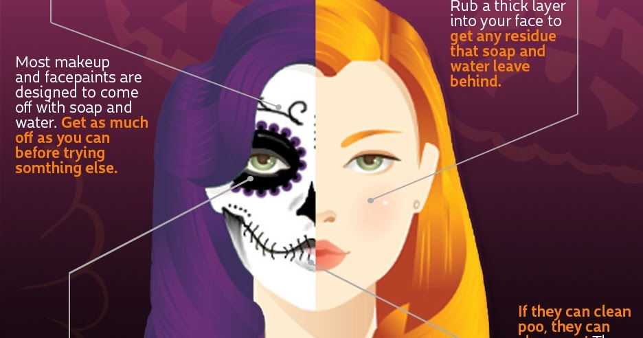 How to remove Halloween makeup Cosette�s Beauty Pantry