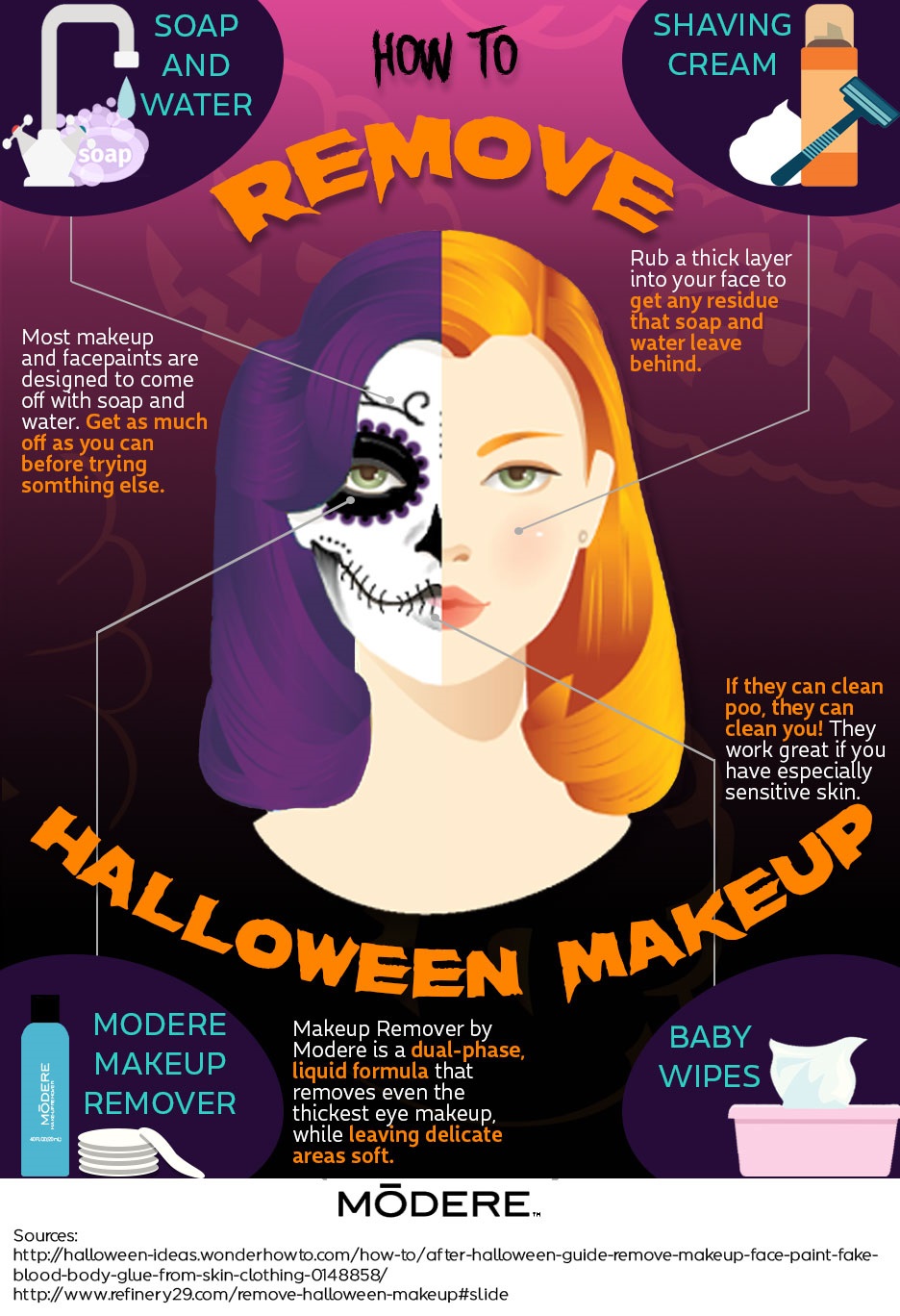 How to remove Halloween make-up