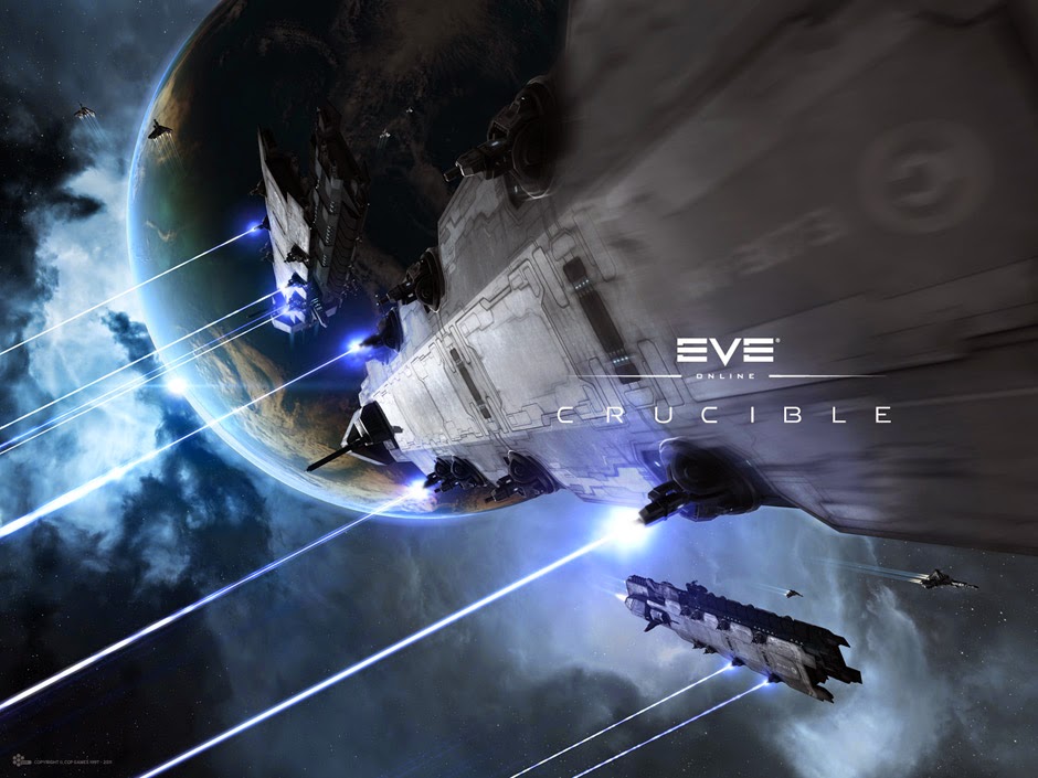 eve online coalitions a