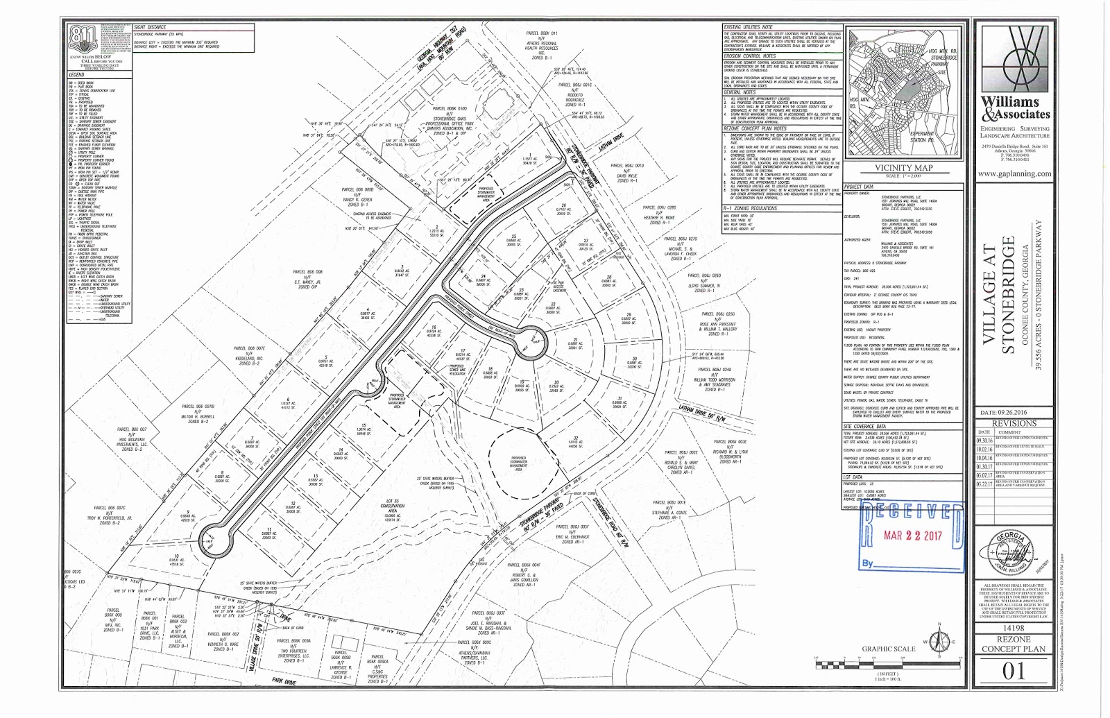 Oconee County Observations Oconee County Planning Commission Once
