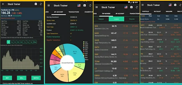 Aplikasi trading saham