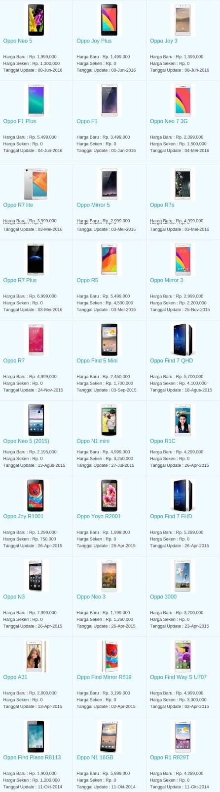 Daftar Harga Hp Terbaru Oppo Juli 2016 Daftar Harga Hp Terbaru Oppo Juli 2016