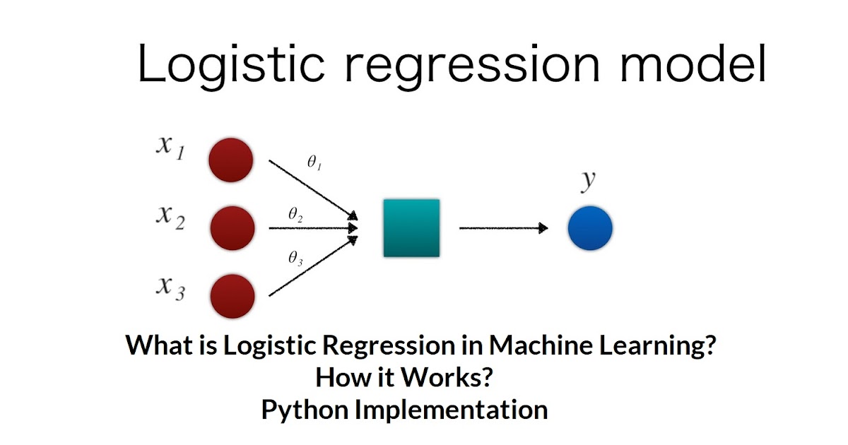 logistic regression machine learning research paper