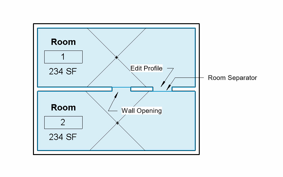 Revit OpEd Wall Openings and Room Area