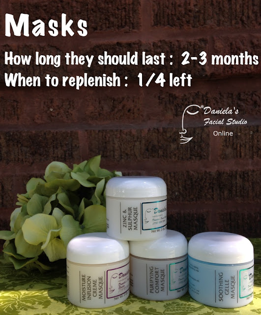 how long should facial masks last and when to replenish them