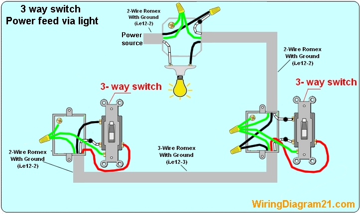 3 Way Switch Wiring Diagram | House Electrical Wiring Diagram 3 way switch wiring diagram images 