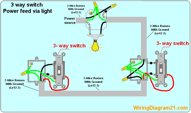 3 way switch wiring power at switch 3 way switch wiring power at switch