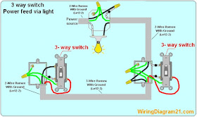 House Electrical Wiring Diagram : 3 Way Switch Wiring Diagram