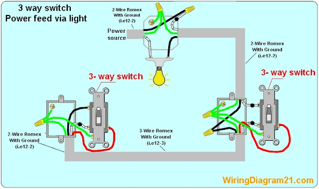 3 Way Switch Wiring Diagram