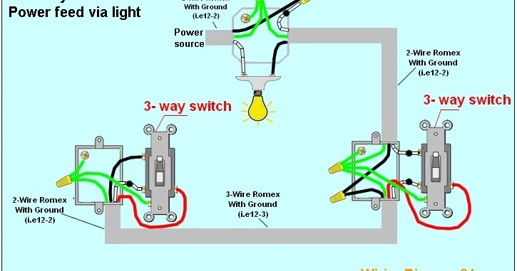20 Awesome 4 Way Switch Wiring Diagram Light Middle