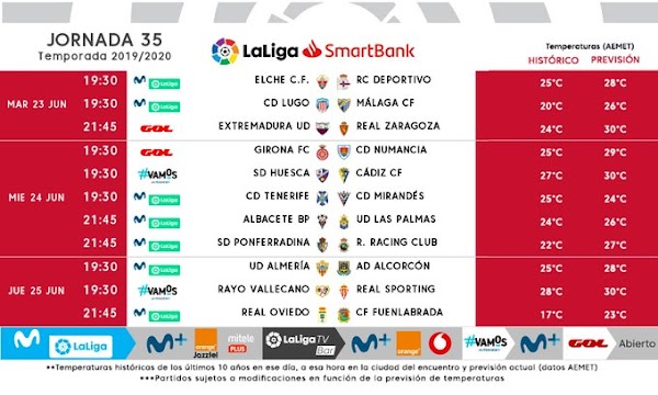 El CD Lugo - Málaga cambia de hora: Se jugará a las 19.30 horas el 23 de junio