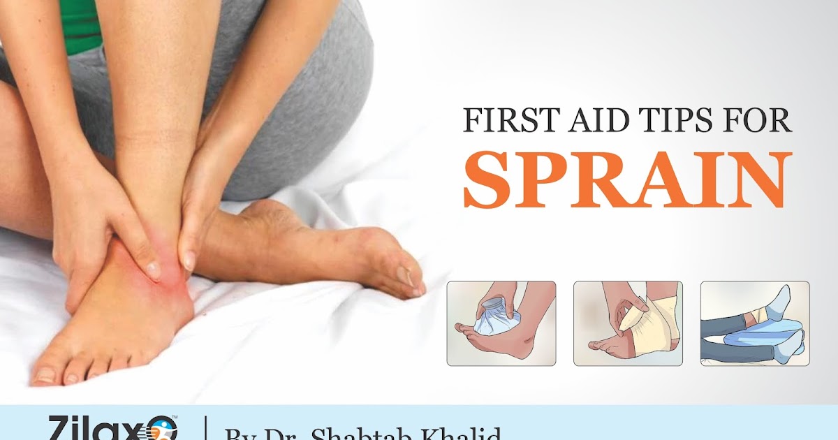 Zilaxo Advanced Pain Solution First Aid Tips For Sprain