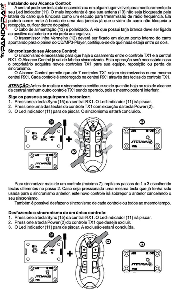 Produtos Stetsom Manual Controle de Longa
